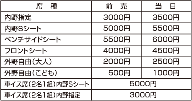 料金表