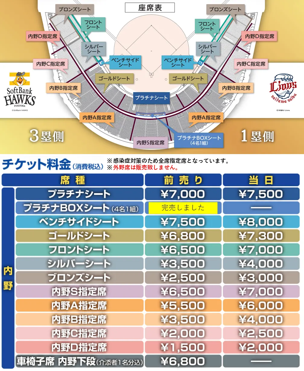 アトムホームナイター22 プロ野球パシフィック リーグ公式戦 埼玉西武ライオンズvs福岡ソフトバンクホークス Rbc 琉球放送
