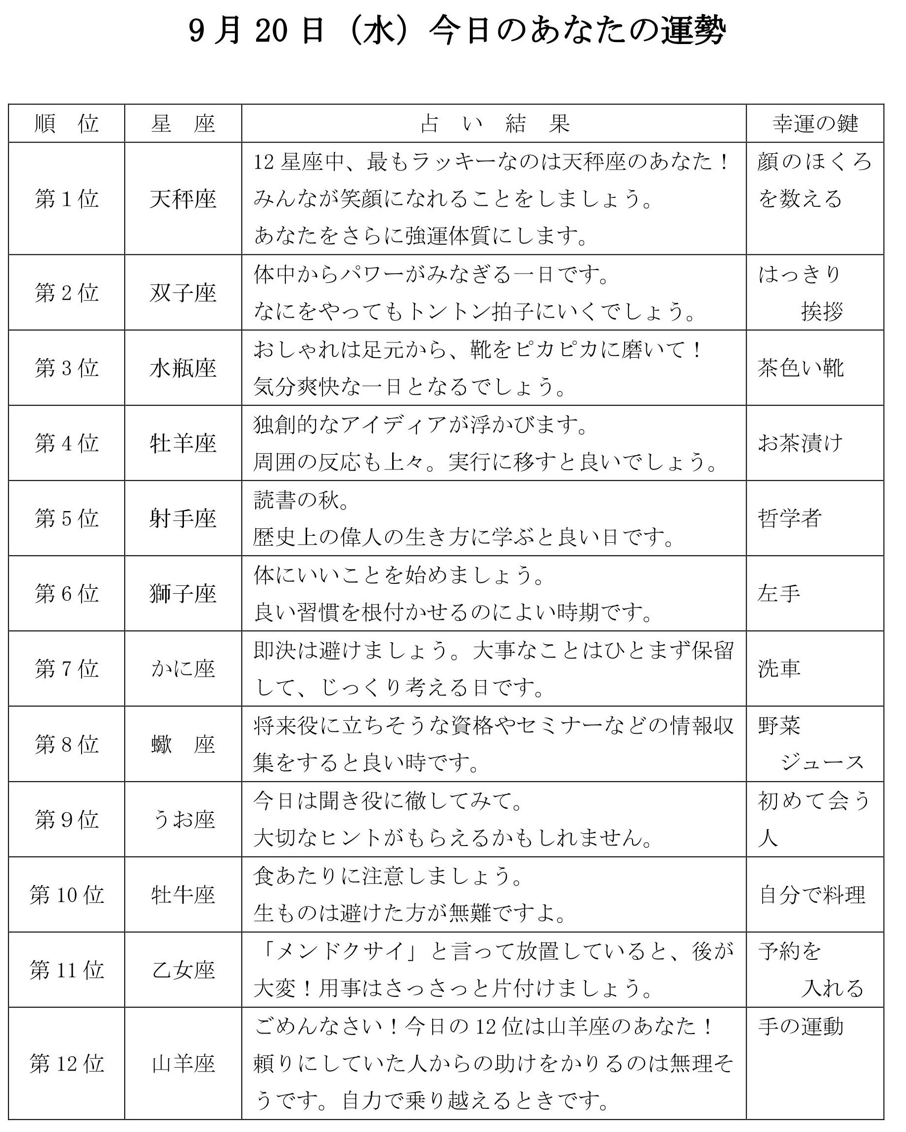 シャキッとｉ17年09月日 水 第4174回 Rbc 琉球放送