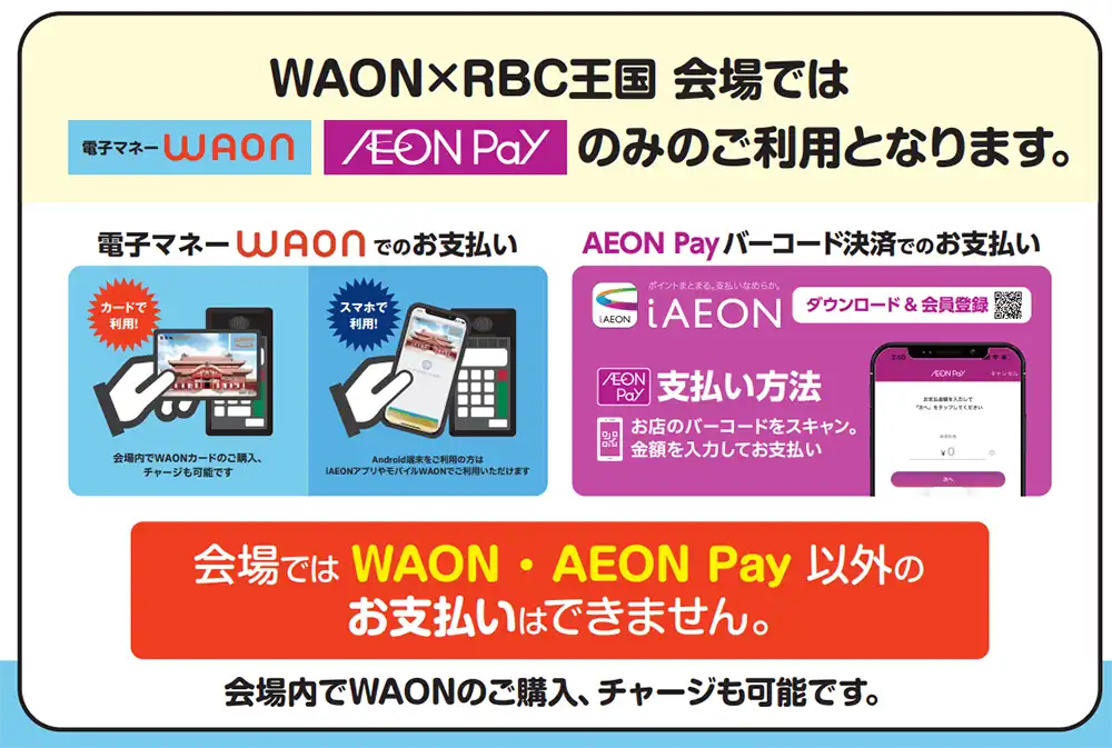 WAONまたはAEONPAY