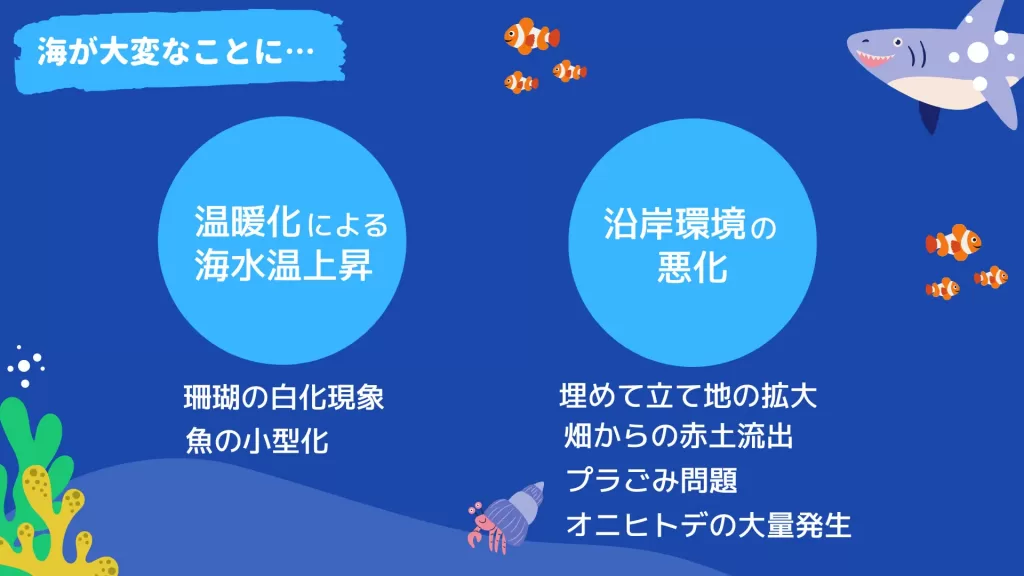 温暖化による海水温上昇によってサンゴの白化減少や魚の小型化が懸念されています。他にも沿岸環境の悪化、例えば埋め立て地の拡大や畑からの赤土流出、プラごみ問題やオニヒトデの大量発生など、海が大変なことになっています。