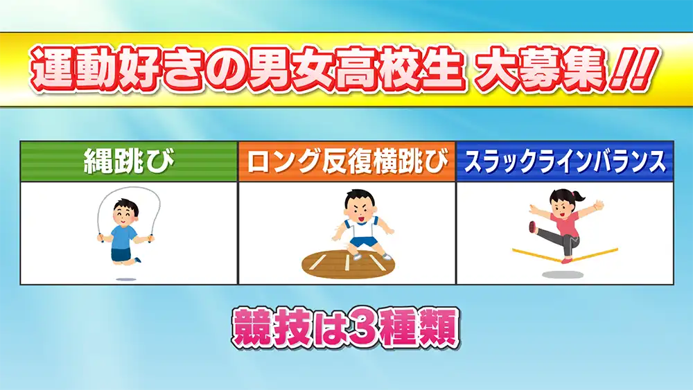 BOATRACE presents 高校生スポーツフェスタ・競技内容