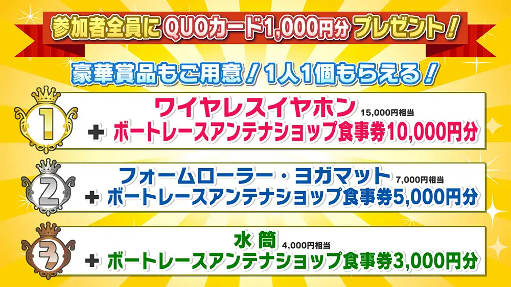 ボートレース賞品